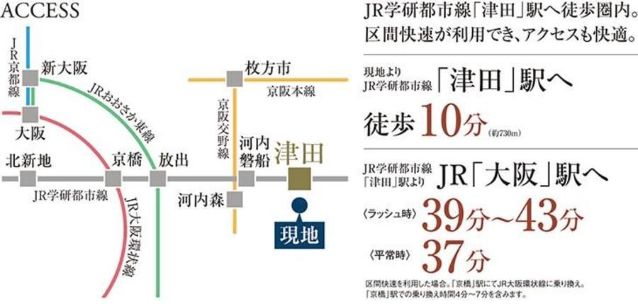 枚方市春日東町二丁目