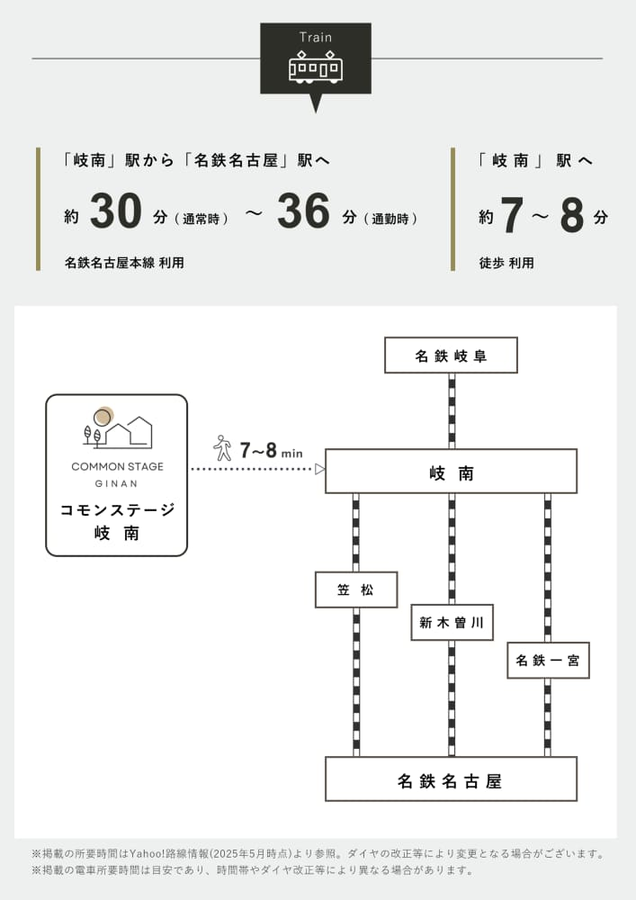コモンステージ岐南11号地