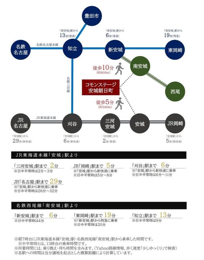 コモンステージ安城朝日町