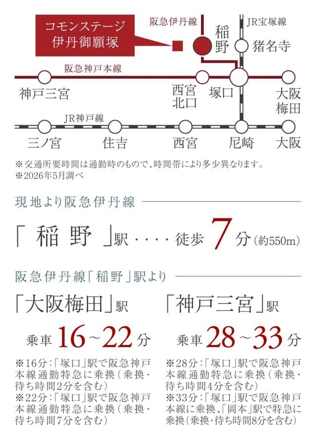 コモンステージ伊丹御願塚