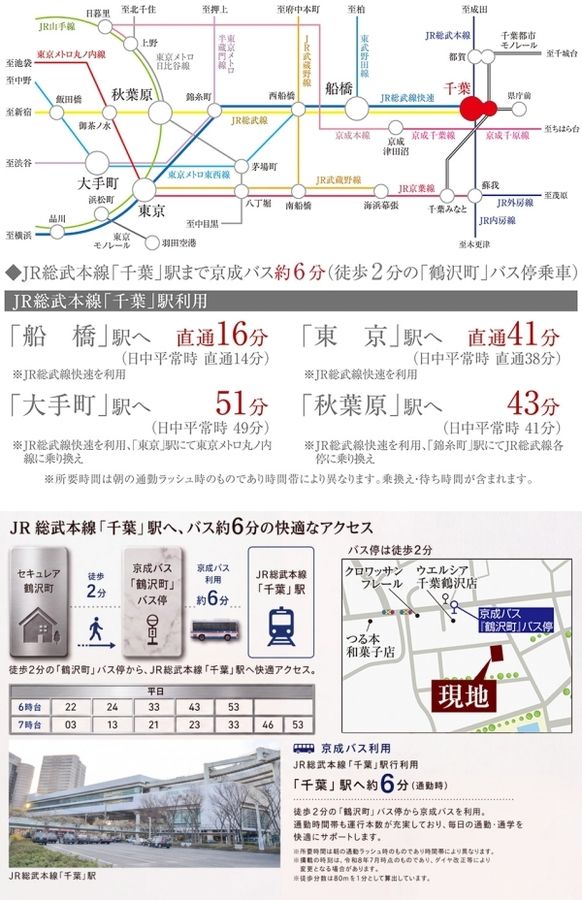 セキュレア鶴沢町　(分譲住宅)