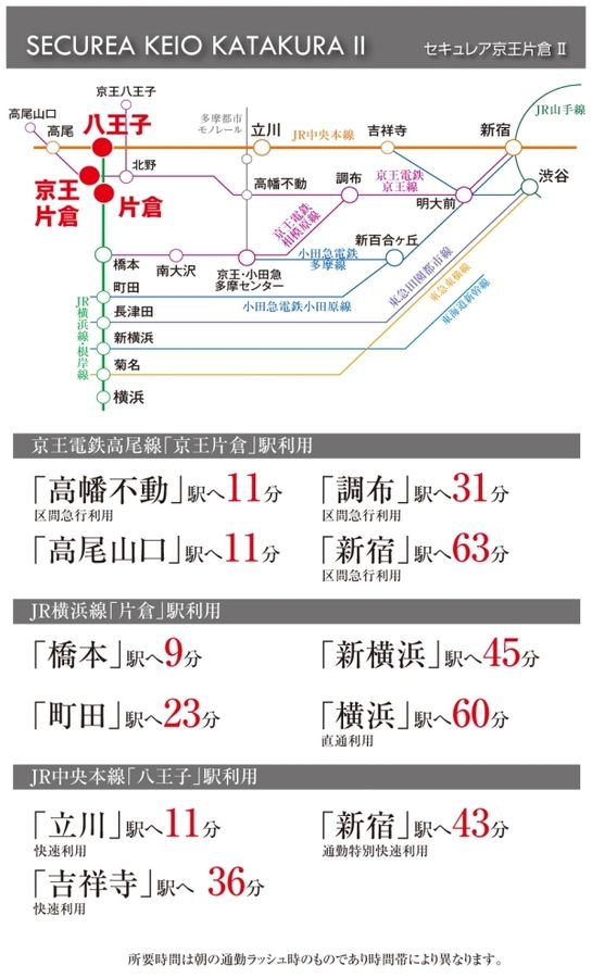 セキュレア京王片倉II (建築条件付宅地分譲)