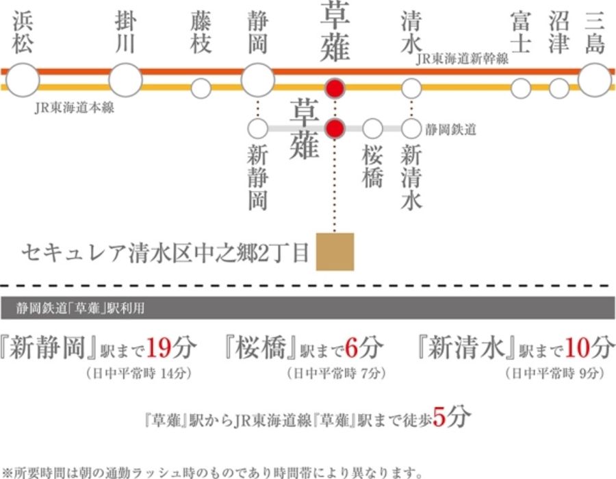 セキュレア清水区中之郷2丁目(建築条件付宅地分譲)