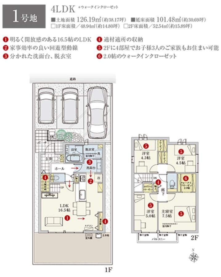 セキュレア春日井大手町(分譲住宅)
