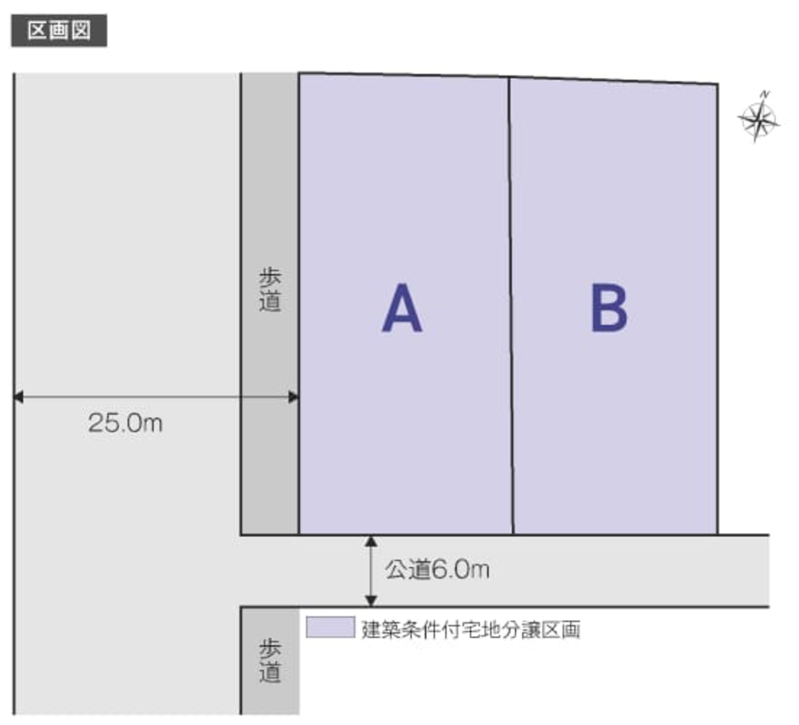 コモンステージ早田大通