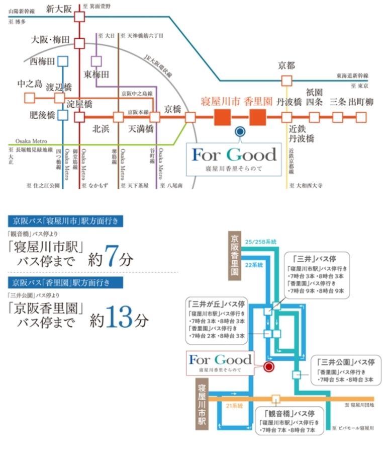 For Good 寝屋川香里そらのて(建築条件付宅地分譲)