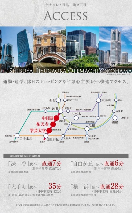 セキュレア目黒中町2丁目　(分譲住宅)