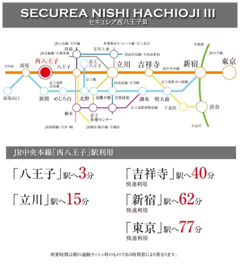 セキュレア西八王子III　(建築条件付宅地分譲)