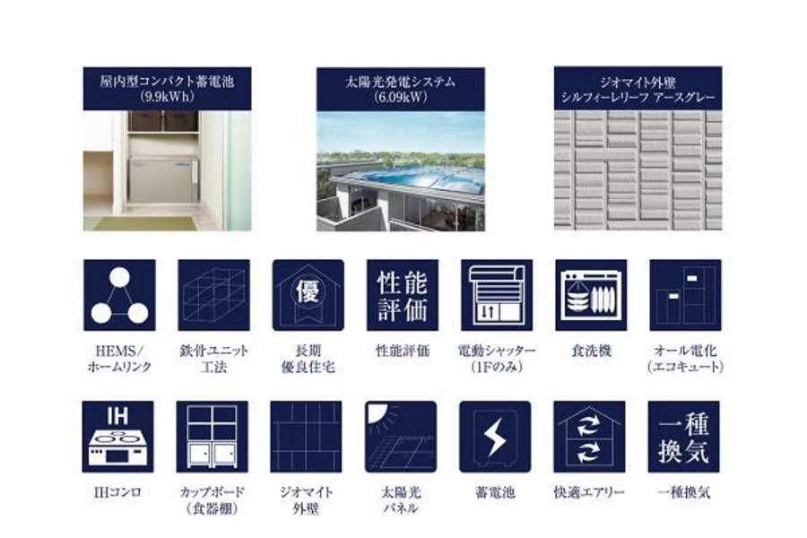 甲斐市龍地III