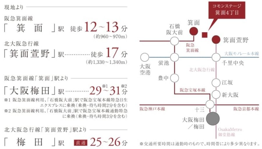 コモンステージ箕面４丁目