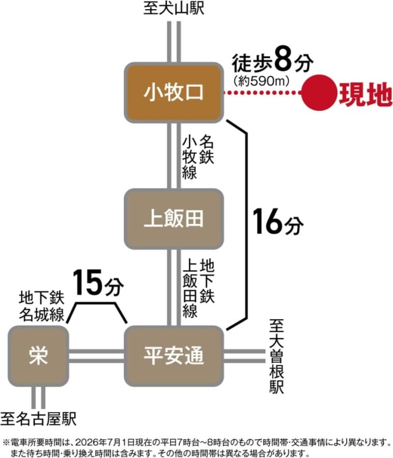 コモンステージ小牧口駅東