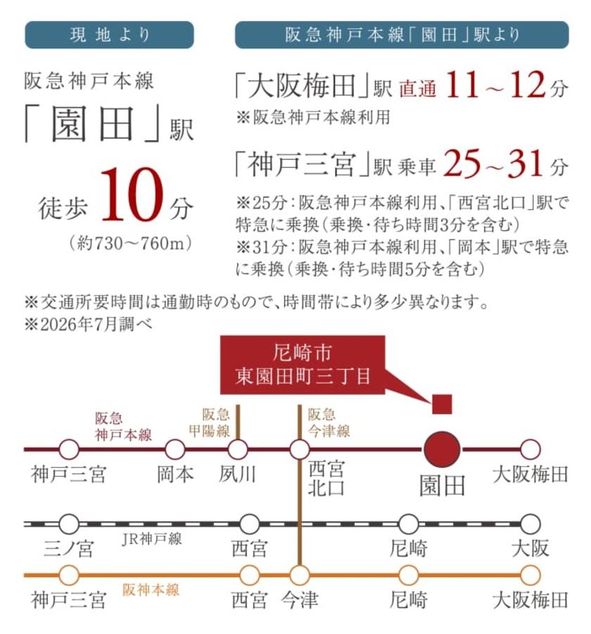 尼崎市東園田町三丁目