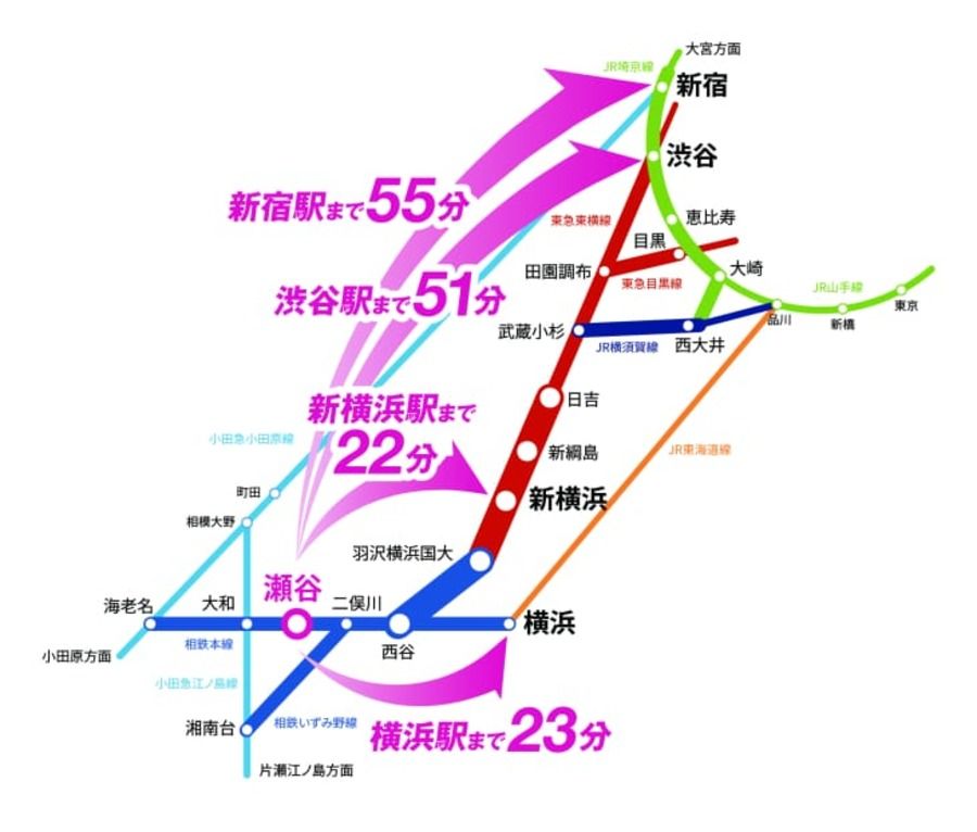 横浜市瀬谷区本郷二丁目