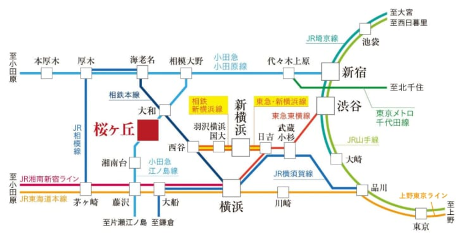 コモンステージ大和桜ヶ丘
