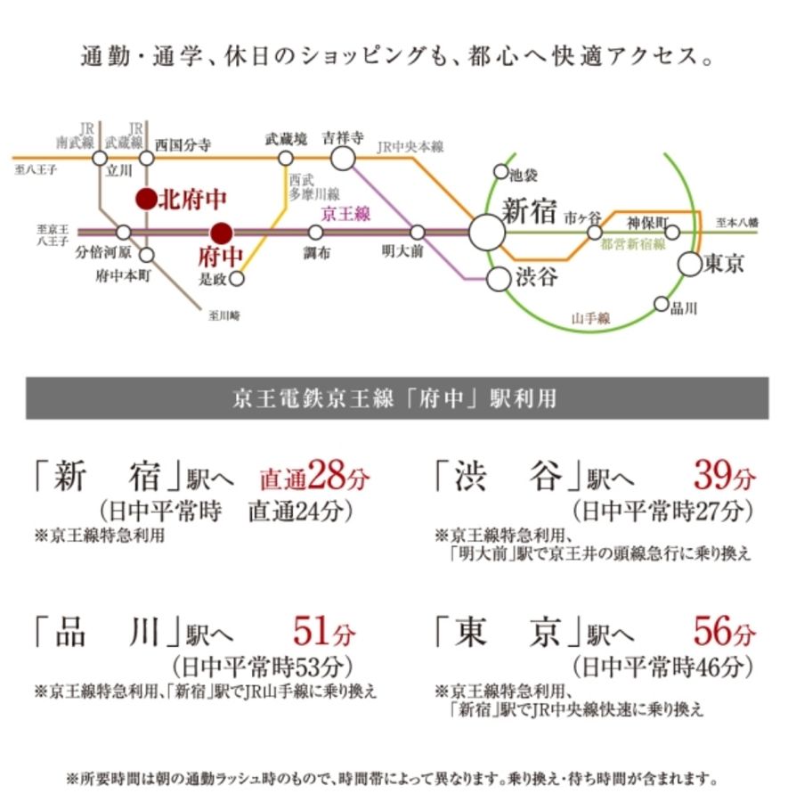 セキュレア府中幸町　(建築条件付宅地分譲)