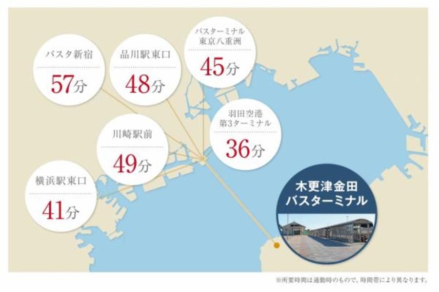 スマートハイムシティ金田