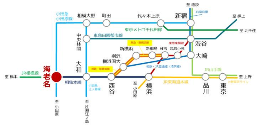 コモンステージ海老名勝瀬≪戸建分譲住宅≫