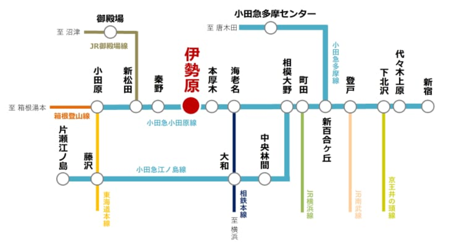コモンステージ伊勢原池端