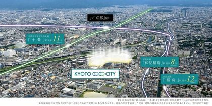 ＫＹＯＴＯ　ＣＯＣＯ　ＣＩＴＹ