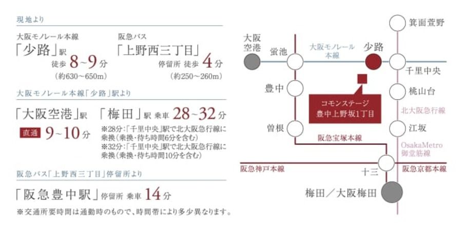 コモンステージ豊中上野坂1丁目