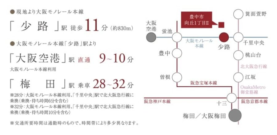豊中市向丘1丁目Ⅱ
