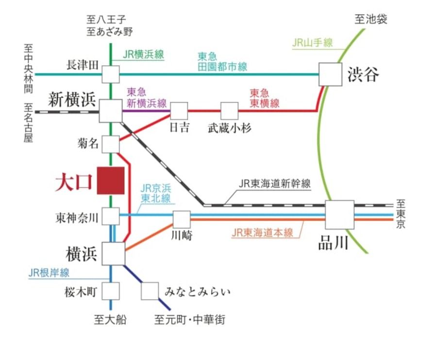 コモンステージ横浜大口【予告広告】