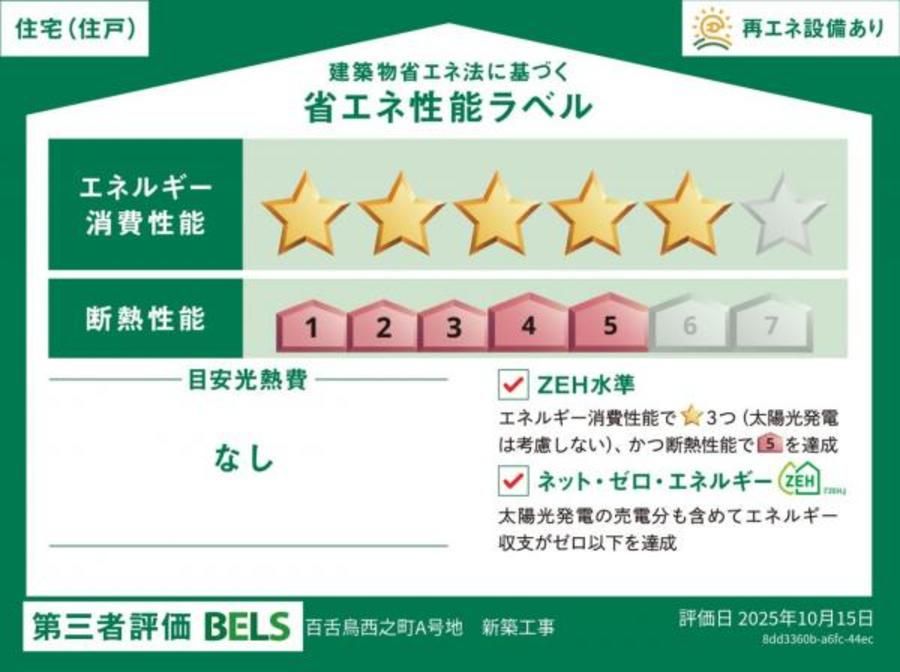 百舌鳥西之町