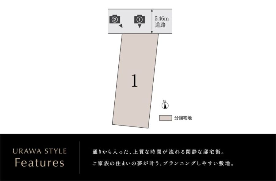 コモンステージ浦和区本太