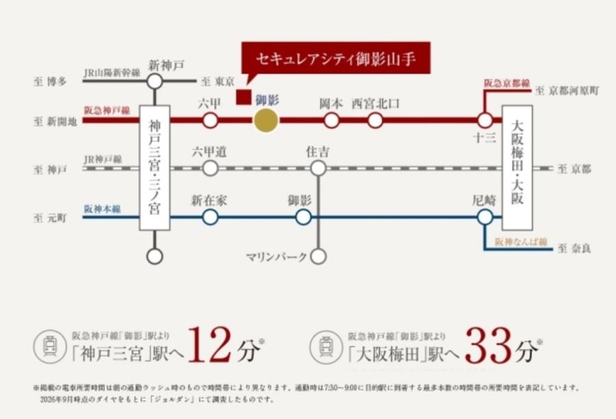 セキュレアシティ御影山手(分譲住宅)
