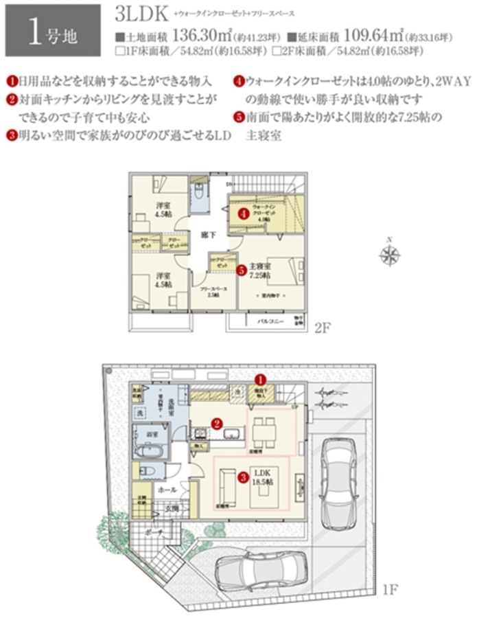 セキュレア奈良学園前駅南(分譲住宅)