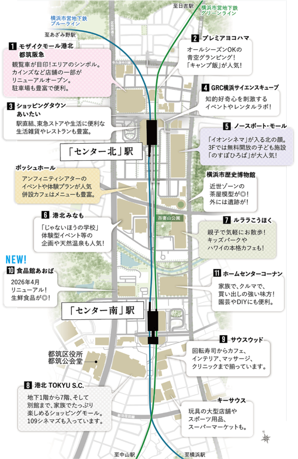トヨタホーム横浜センター北