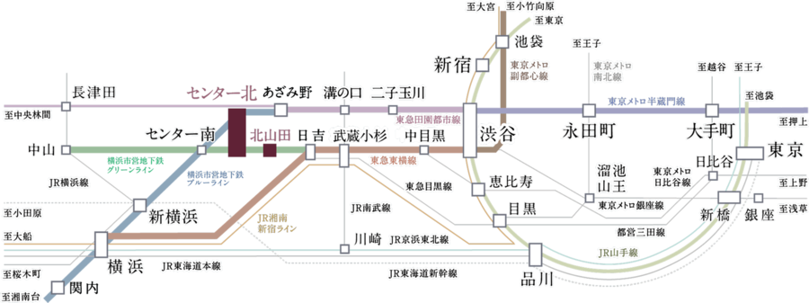 トヨタホーム横浜センター北