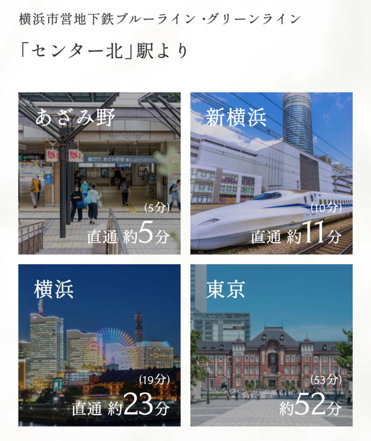 トヨタホーム横浜センター北