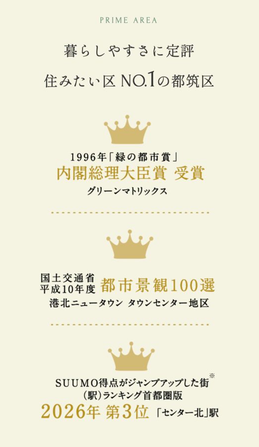 トヨタホーム横浜センター北
