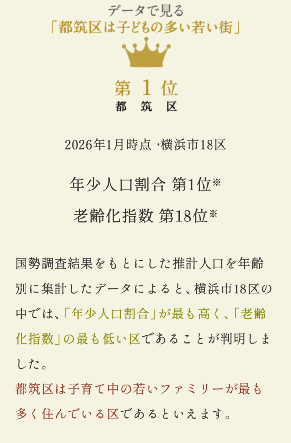トヨタホーム横浜センター北
