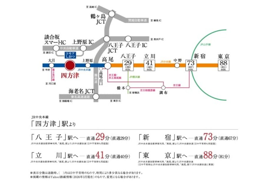 コモアしおつ