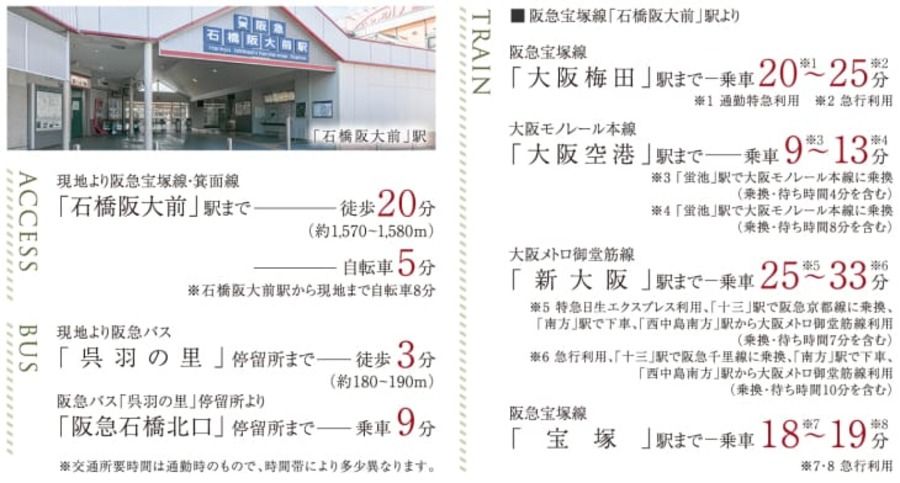 コモンステージ池田旭丘