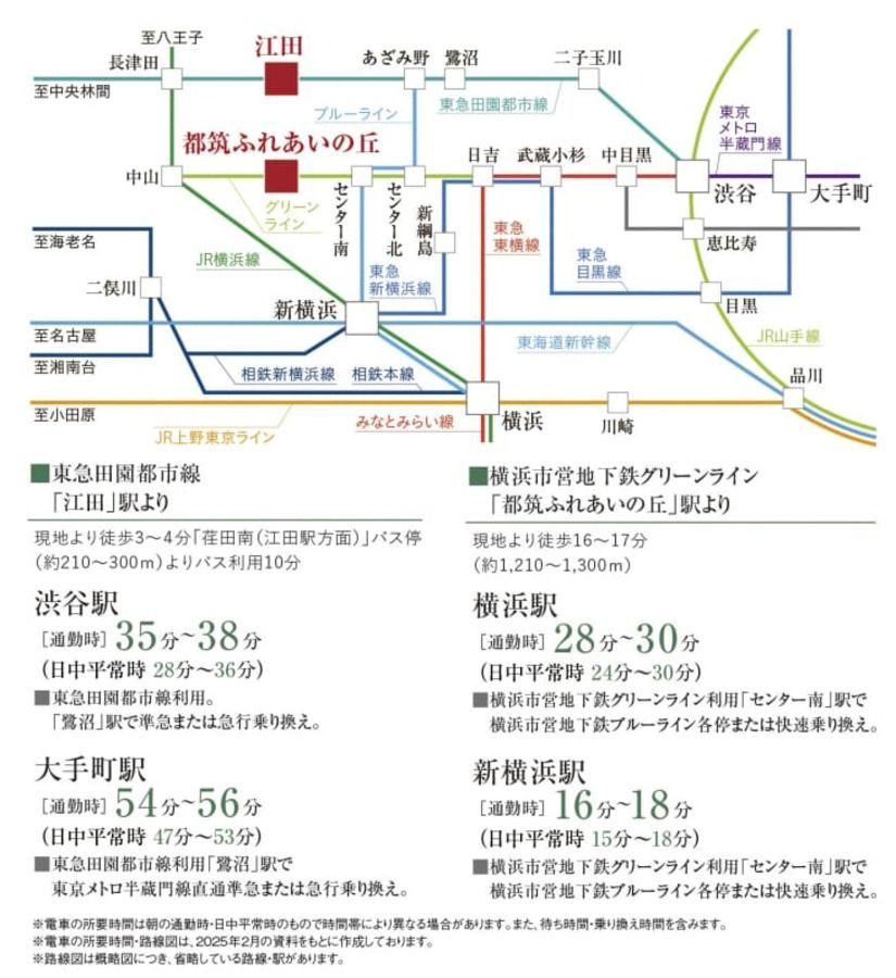 コモンステージ都筑の杜【分譲住宅】