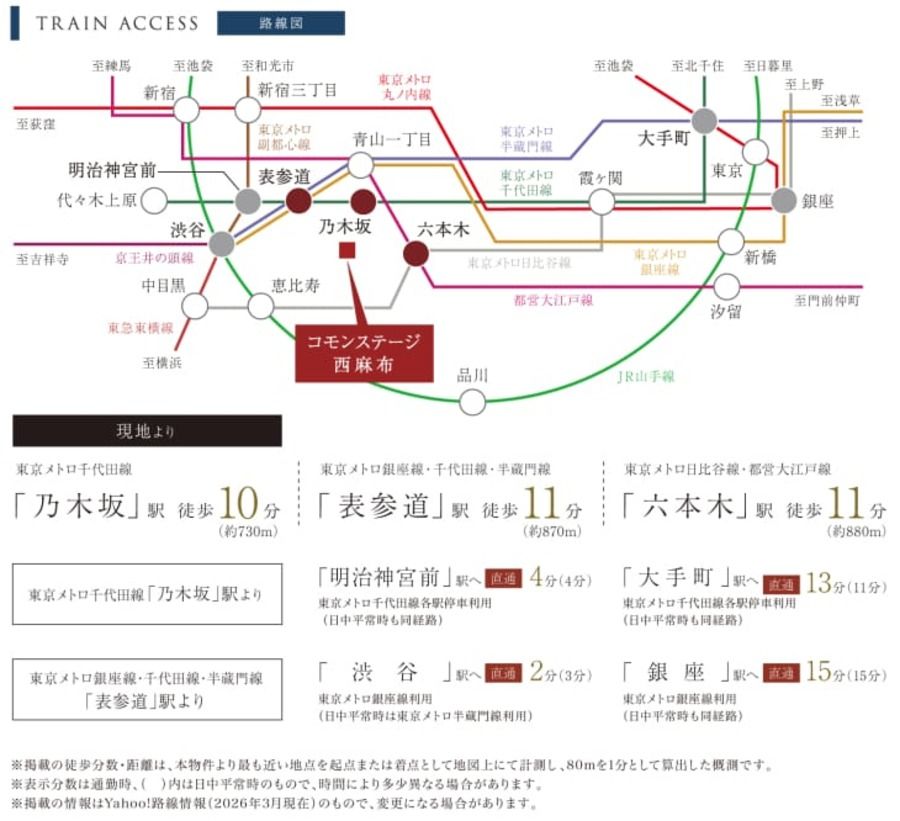 コモンステージ西麻布