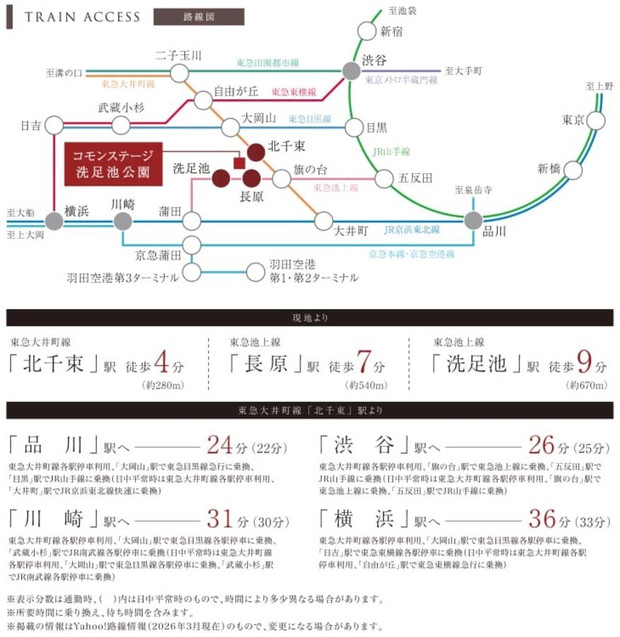 コモンステージ洗足池公園