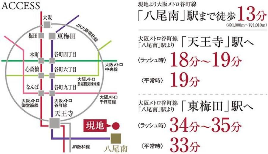 八尾市南木の本六丁目