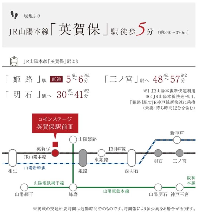コモンステージ英賀保駅前Ⅲ