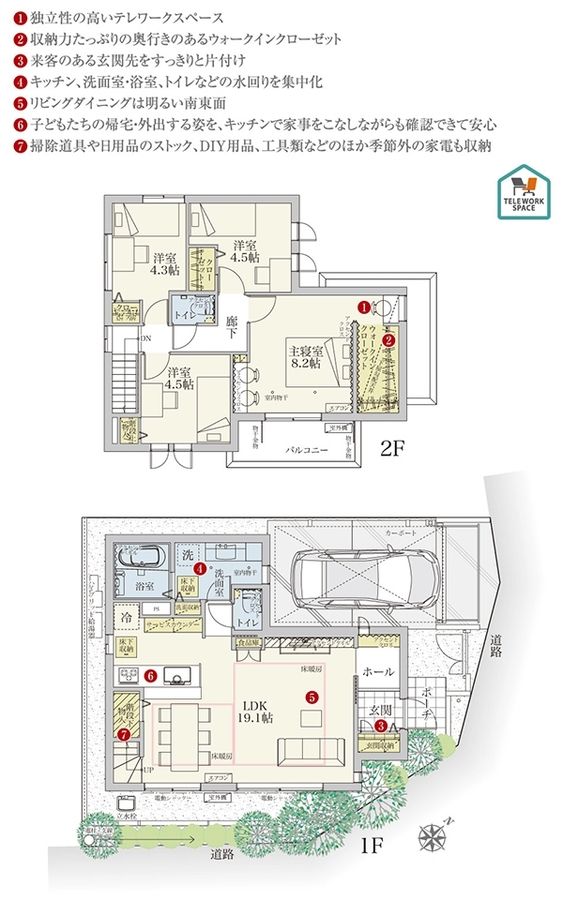 セキュレア越ケ谷1丁目　(分譲住宅)