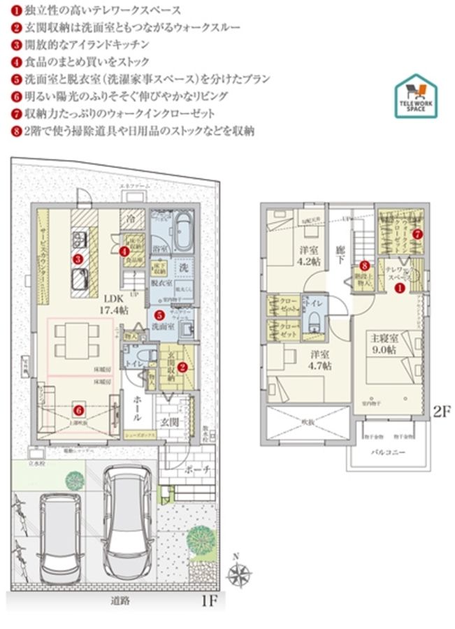 セキュレア新八柱　(分譲住宅)
