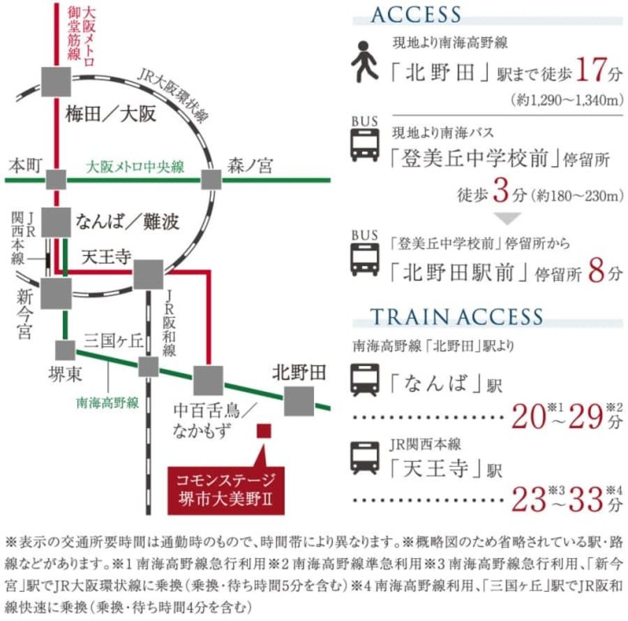 コモンステージ堺市大美野Ⅱ