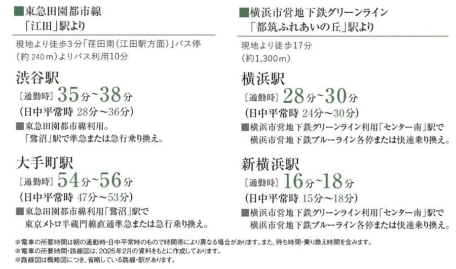 コモンステージ都筑の杜