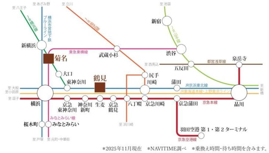 コモンステージ鶴見馬場Ⅱ