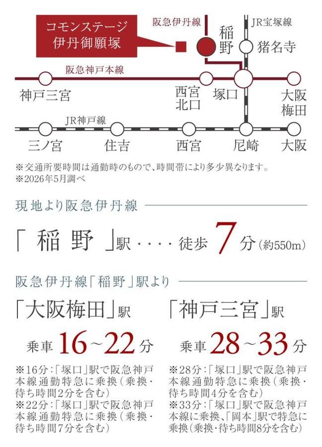 コモンステージ伊丹御願塚