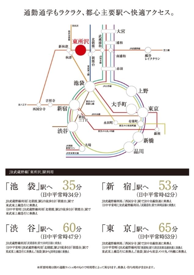 セキュレア東所沢二丁目　3号地(分譲住宅)