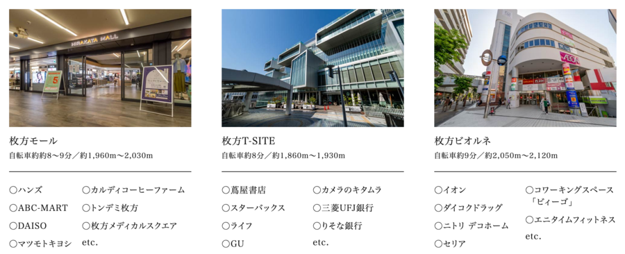 フォレストガーデン枚方星丘